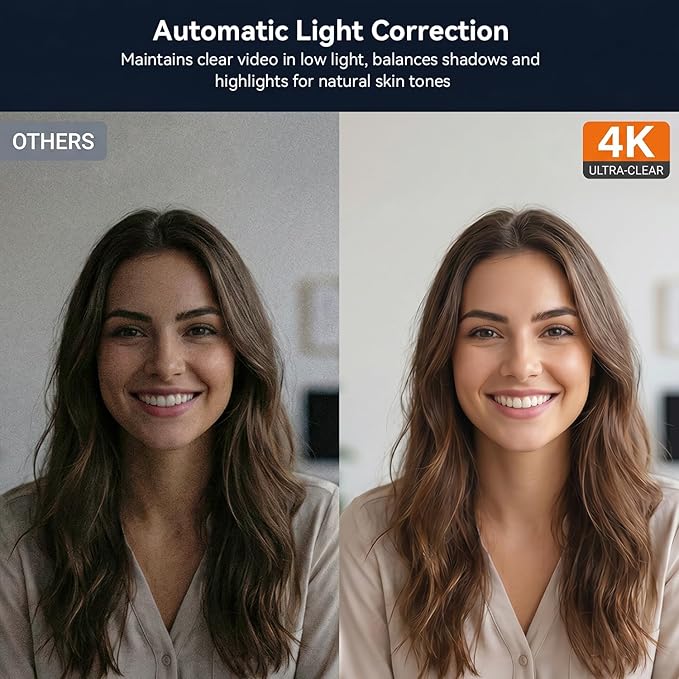 AIRHUG 4K UHD USB Webcam No Mic with Privacy Cover for Secure Meetings - 16MP Sony Sensor, PDAF Fast Focus, 63° Gold FOV, Auto Light Correction, Streaming Camera Without Audio for PC/Laptop/Desktop