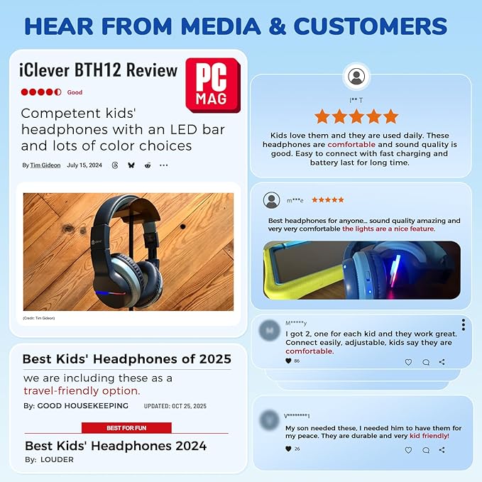 iClever BTH12 Kids Bluetooth Headphones,Colorful LED Lights Kids Headphones Wireless,74/85dBA Safe Volume,85H Playtime,Fast Charging,Bluetooth 5.2,Over Ear,Built-in Mic for iPad/Tablet/Airplane,Blue