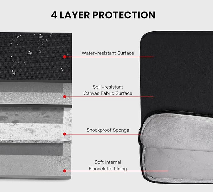12-13 inch Tablet Sleeve for 2025 Microsoft Surface Pro 2-in-1 Laptop/Tablet 12", Pro 11th Copilot+PC, Surface Pro X/10/9 with Signature Keyboard/X Keyboard, Shockproof Case Bag