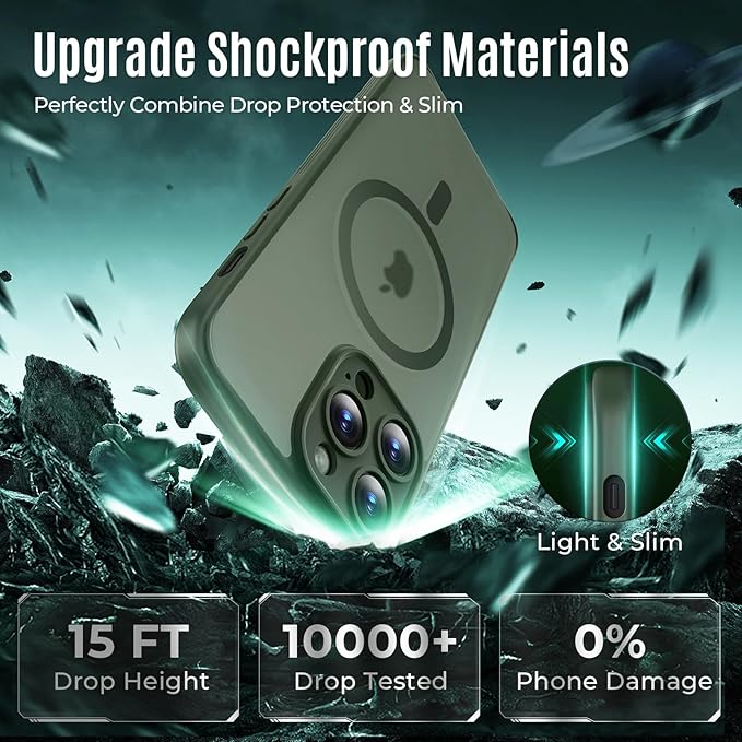 Symcele Designed for iPhone 12 Pro Case, Compatible with MagSafe, with Privacy Screen Protectors X2, [Camera Protection] [15FT Military Drop Protection] Shockproof Phone Case, 6.1", Alpine Green