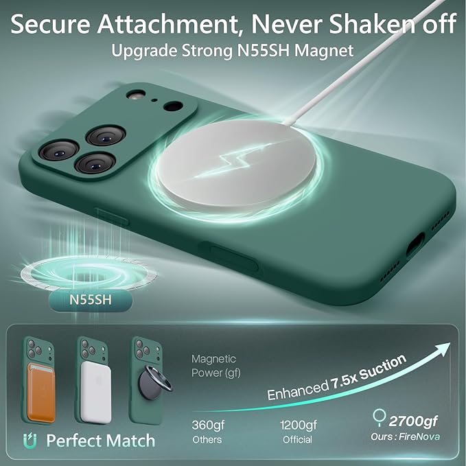 FireNova Magnetic for iPhone 17 Pro Case, Compatible with MagSafe, [Integrated Silicone Camera Control Button] [Camera Protection] Anti-Scratch Microfiber Lining Phone Case, 6.3", Midnight Green