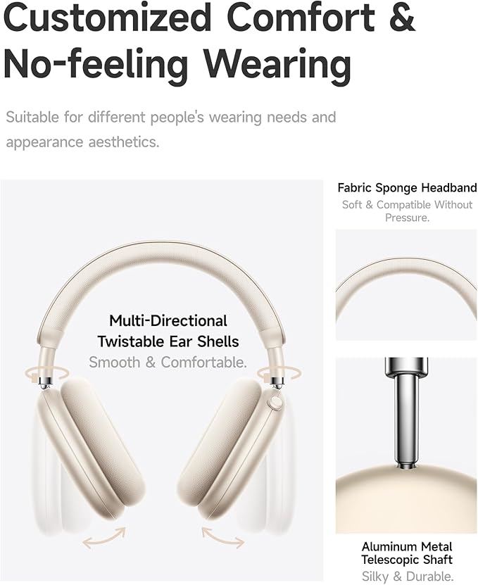 Picun F8 Pro Hybrid Active Noise Cancelling Headphones with Multiple Modes, Wireless Over-Ear Bluetooth Headphones, 140H Playtime, Customizable Sound, Head Tracking,Travel, Office (Khaki White)