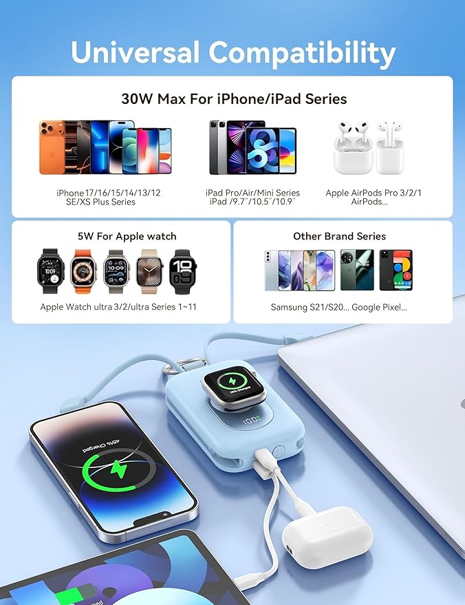 RORRY CharmGo Portable Charger, 20000mAh PD 30W Portable Charger Power Bank with 2 Built-in Cables, Fast Charging Battery Pack with Keychain, Travel Essentials for iPhone, Apple Watch, iPad, Sky Blue