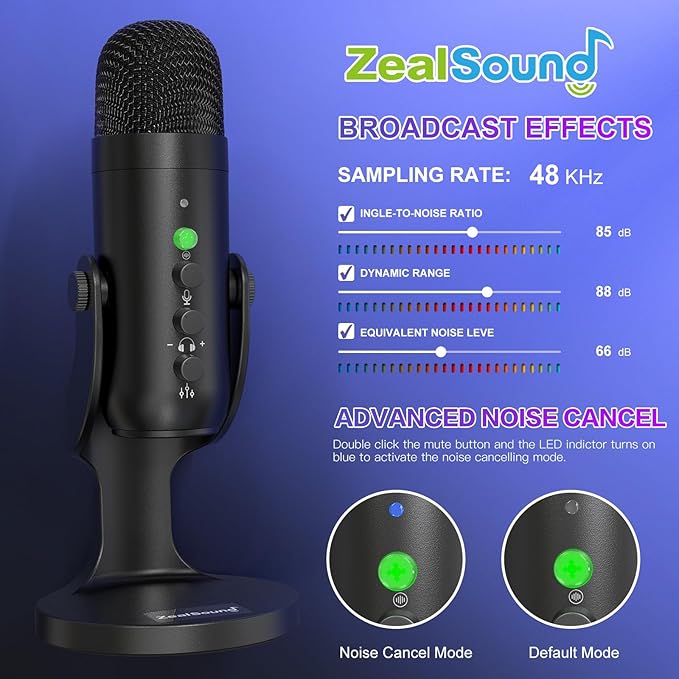 ZealSound Podcast Microphone, Podcast Equipment Bundle for iPhone PC iPad Android, Dual Wireless USB Mic 2.4GHz with Noise Reduction, Tap to Mute, Monitor Gain for Streaming, Recording, YouTube,TikTok