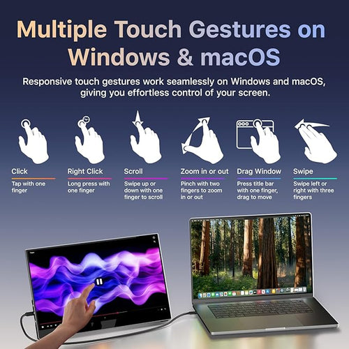 kksmart Portable Monitor for Laptop MacBook Surface PC Xbox PS5, Travel Monitor Second Screen for Laptop, HDMI USB-C VESA Compatible Built-in Speaker, 15.6inches