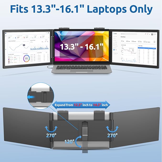 MAGICRAVEN Dual Laptop Screen Extender, 14" 1080P Portable Monitor, Type-C (No HDMI) Plug and Play for 13.3" - 16.1" Laptops, 270° Rotation Attachment Display for Windows/MacOS/Chrome Laptop Phone