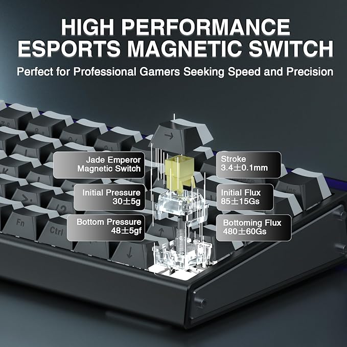AULA Hero 68 HE 60% Gaming Keyboard Wired, Hall Effect Magnetic Switch Keyboard with 8K Hz Polling Rate, Side Printed PBT Keycaps, RGB Backlit Light Box, Customizable Web Software for PC/Mac Gamers