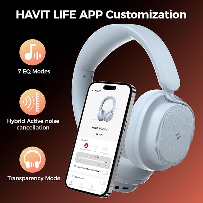 havit Noise Cancelling Headphones Over Ear, Wireless Bluetooth Headphones with 132H Playtime, Fast Charge 5 Min=5H, Foldable, Dual Device, with Mic for Travel Work Office, Blue