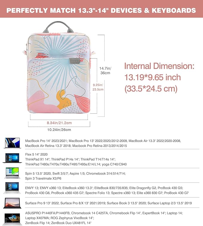MoKo 13.3-14 Inch Laptop Sleeve Bag Fits Mac Neo 13-inch A18 Pro, Mac Pro 13.3" M2 2022/M5/M5 Pro/M5 Max 14.2" 2026, Mac Air 13.6" M5 2026, Handle Carrying Case with Shoulder Strap,Tropical Leaf