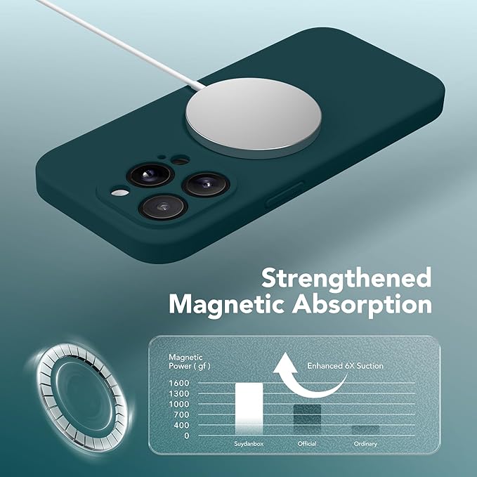 Magnetic for iPhone 13 Pro Max Case, Compatible with MagSafe, [Full Camera Protection][Screen Protector] Silicone Shockproof Protective Phone Case for iPhone 13 Pro Max 6.7", Deep Blue