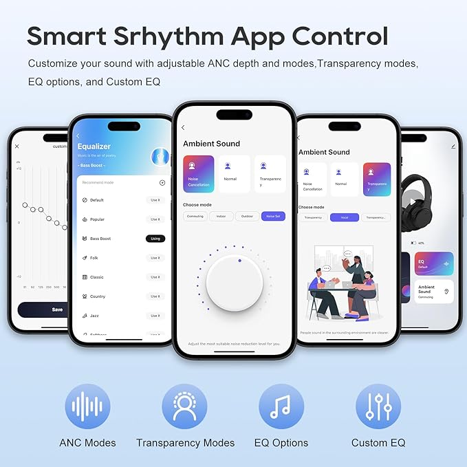 Srhythm NiceComfort 15 (2nd Gen) Hybrid Noise Cancelling Wireless Headphones,Bluetooth 6.0,with Low Latency,Spatial Audio,ENC,120Hrs