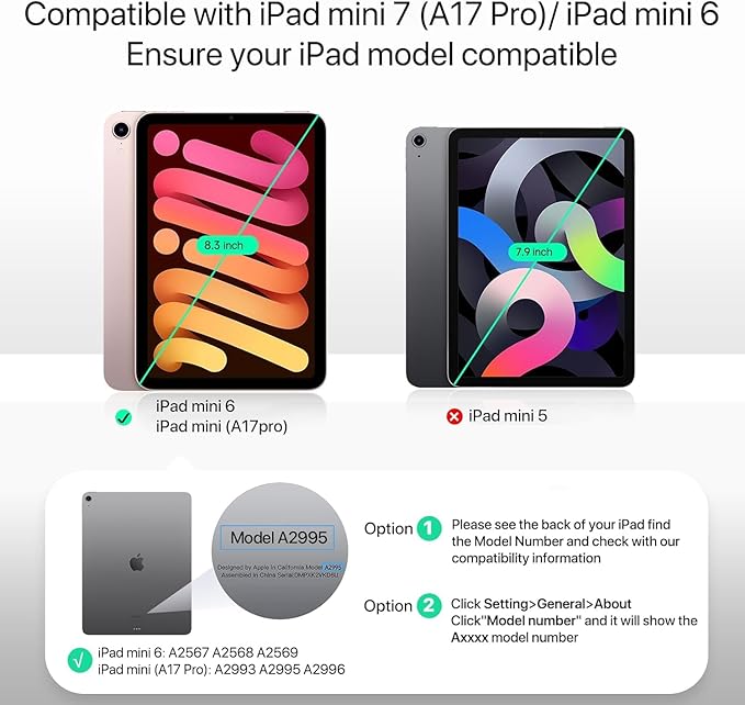 Case for iPad mini A17 Pro, iPad mini 6 case, Compatible with Magsafe, Clear Back with TPU Frame, Slim Lightweight Protective Case for 8.3“ iPad mini (Clearblue)