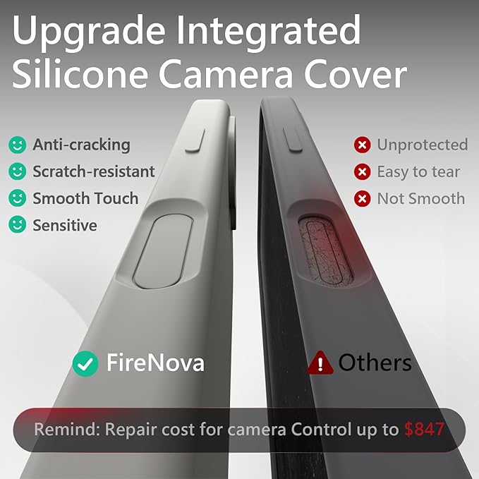 FireNova Magnetic for iPhone 17 Case, Compatible with MagSafe, [Integrated Silicone Camera Control Button] [Camera Protection] Anti-Scratch Microfiber Lining Phone Case, 6.3", Natural Titanium