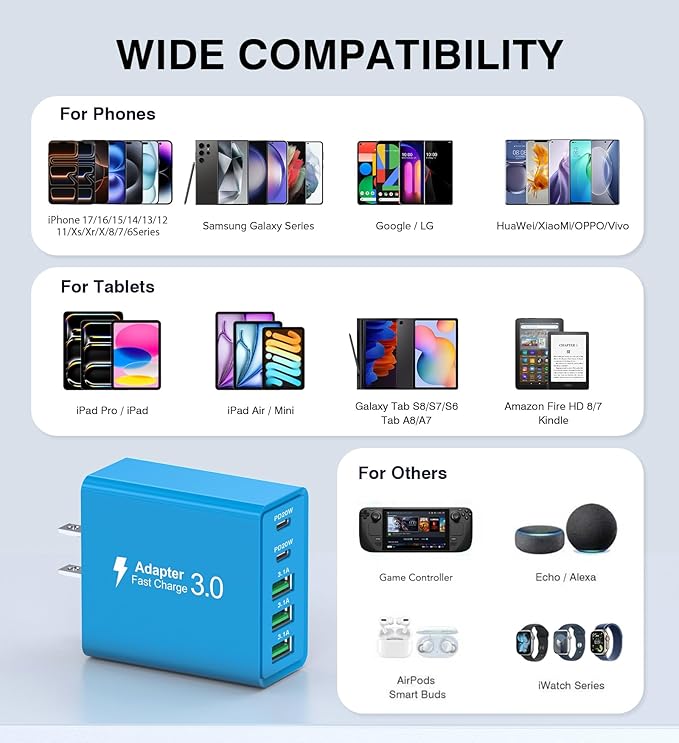 [2-Pack] USB C Wall Charger, 50W USB C Charger Block 5-Port PD Fast Charging Blocks,2USB C+3USB A Multiport Plug,Type C Power Adapter Brick Cube for iPhone17/16/15/14/Pro,iPad,Samsung,for Switch（Blue）