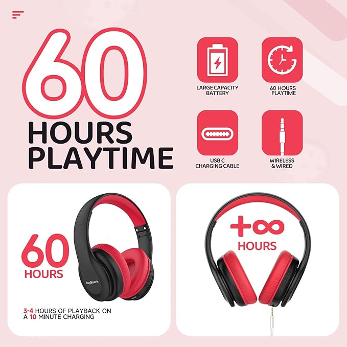 JoySpark Kids Bluetooth Headphones, Lightweight Wireless Headphones for Kids, 85/94dB Volume Limited, 60 Hours Playtime, Bluetooth 5.3, Over-Ear Toddler Headsets with Built-in Mic-Black