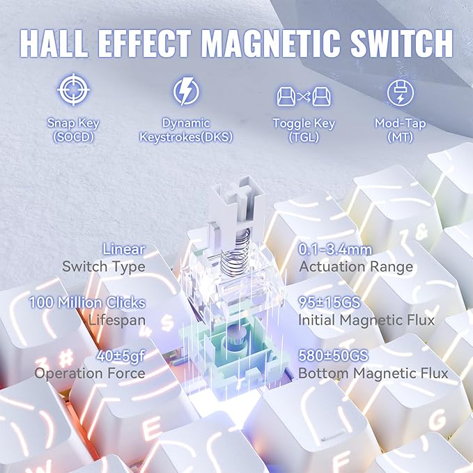 ATTACK SHARK X68MAX HE Wired Rapid Trigger Mechanical Creamy TKL RGB Gaming Keyboard with Full Aluminum CNC,8K Polling,0.005mm Accuracy,Hall Effect Magnetic Switch,NKRO,Driver for PC(White Contour)