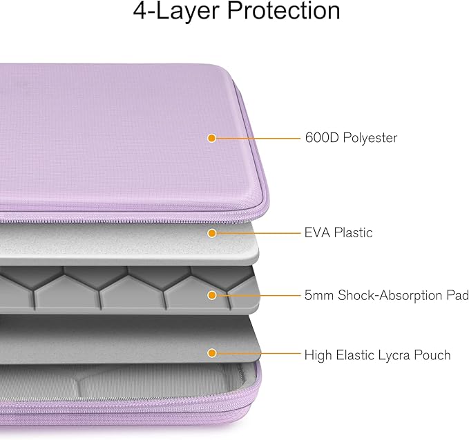 FINPAC 15.6-inch Hard Laptop Sleeve Case Compatible with 15.6 Inch Acer Aspire, Shockproof Computer Carrying Case for HP Dell Razer Samsung Laptop Chromebook, Lilac