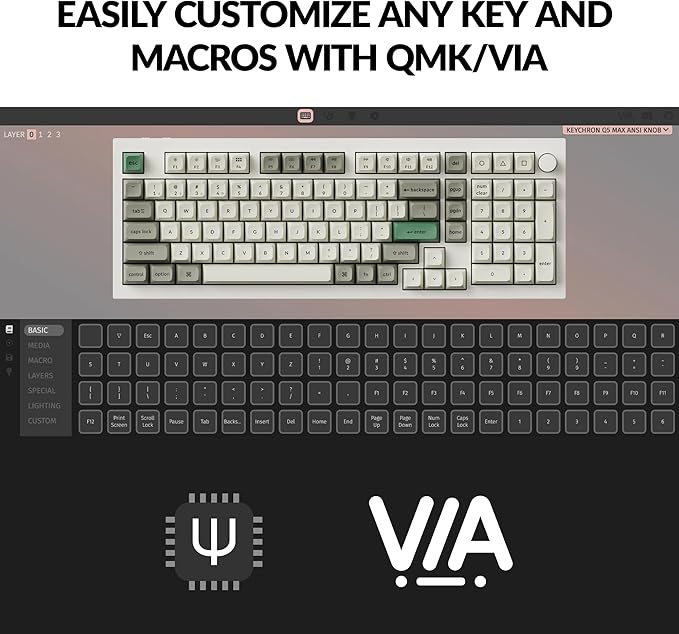 Keychron Q5 Max Wireless Custom Mechanical Keyboard, Full Aluminum 2.4 GHz Bluetooth QMK 96% Layout RGB with Hot-swappable Gateron Red Switch Compatible with Mac Windows Linux