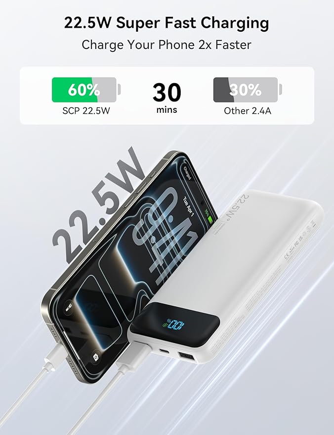 Portable Charger, 10000mAh 22.5W Fast Charging Power Bank with 4 Built-in Cables, Travel Essentials Battery Pack with LED Display, 6 Outputs Charging Bank Compatible with iPhone, iPad, Samsung White