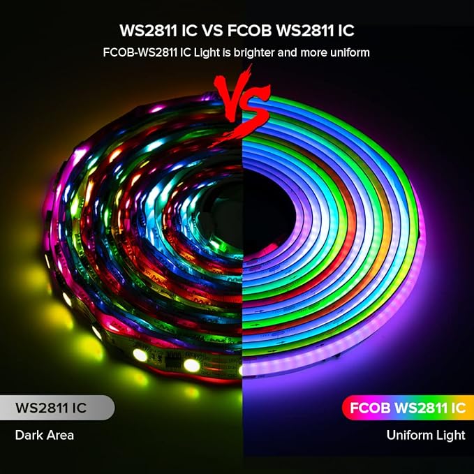 BTF-LIGHTING FCOB WS2811 IC RGB COB LED Strip 864LED/m Flexible High Density Color Chasing Uniform Light DC12V 16.4FT 24IC/m 12mm Width for DIY Lighting Projects(No Adapter or Controller)