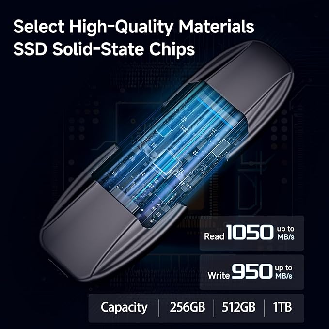 fanxiang Flash Drive 512GB, USB 3.2 Gen2 Up to 1050MB/s, USB Drive, USB A + Type C External Portable SSD for iPhone 15/Pro/Android Phone/Windows/MacPC/Laptops, FF952