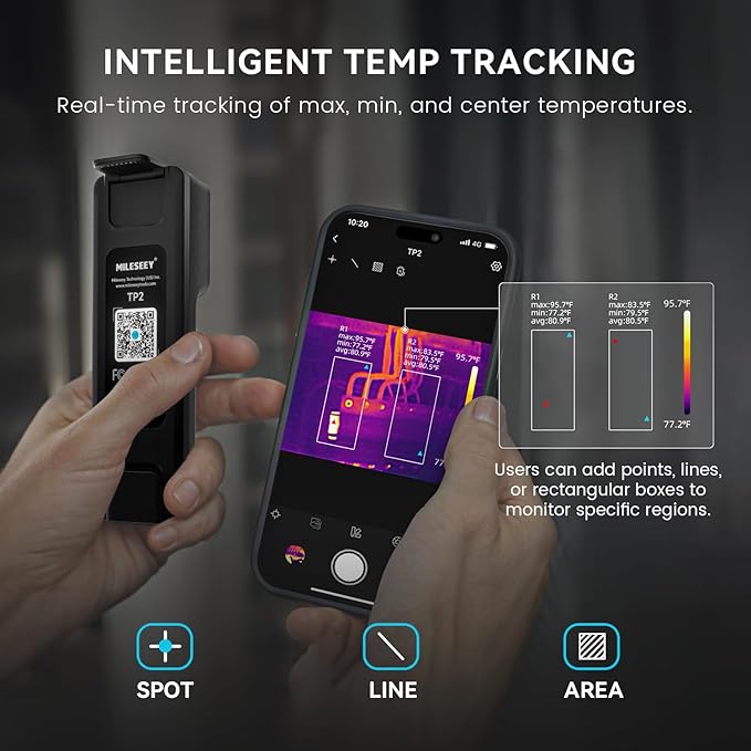 MiLESEEY TP2 Wireless Thermal Imaging Camera for All iPhone, iPad & Android Devices, 512×384 Super Resolution Infrared Camera, 25Hz Detachable Thermal Imager for Electrical, Building, HVAC Detection