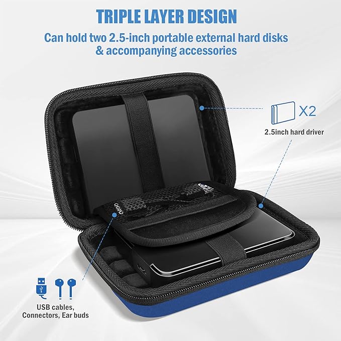 ProCase Hard Drive Case 2.5 Inch for Elements WD My Passport Canvio Basics Seagate Backup Plus Slim Expansion 1TB 2TB 3TB 4TB, Portable Carrying Case Holds 2 External Hard Drives -Navy