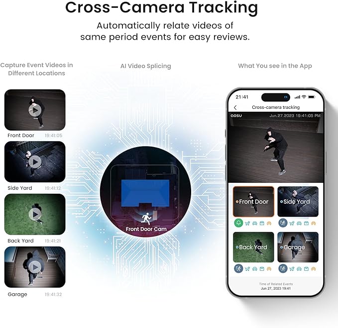 aosu 2K Add-on Camera, Requires WirelessCam/SolarCam aosuBase (NOT Doorbell Base Station), Up to 4 Cameras Can be Connected to 1 aosuBase