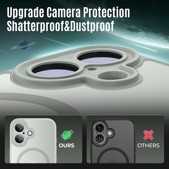 Symcele Designed for iPhone 17 Case, Compatible with MagSafe, [Camera Protection] [15FT Military Droptection] Shockproof Translucent Matte Anti-Slip Phone Case, 6.3", Calke Green