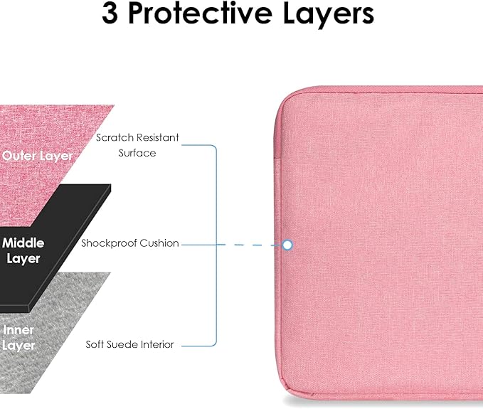 ProElife 12-Inch Laptop Tablet Sleeve Case Canvas Cover for 2022-2014 Surface Pro 4/5 / 6/7 / 7+ / 8/9|Surface Laptop Go 1/2 12.4"|MacBook Air/Pro 13'' M1|Samsung Galaxy Tab S8+/S7+ Bag (Pink)