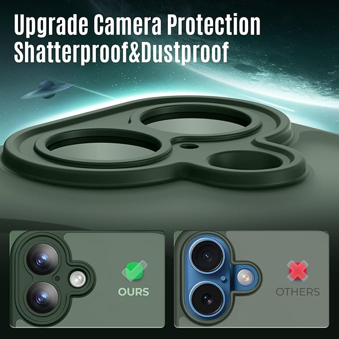 Symcele Designed for iPhone 16 Plus Case, Compatible with MagSafe, with Privacy Screen Protectors X2, [Camera Protection] [15FT Military Drop Protection] Shockproof Phone Case, 6.7", Alpine Green