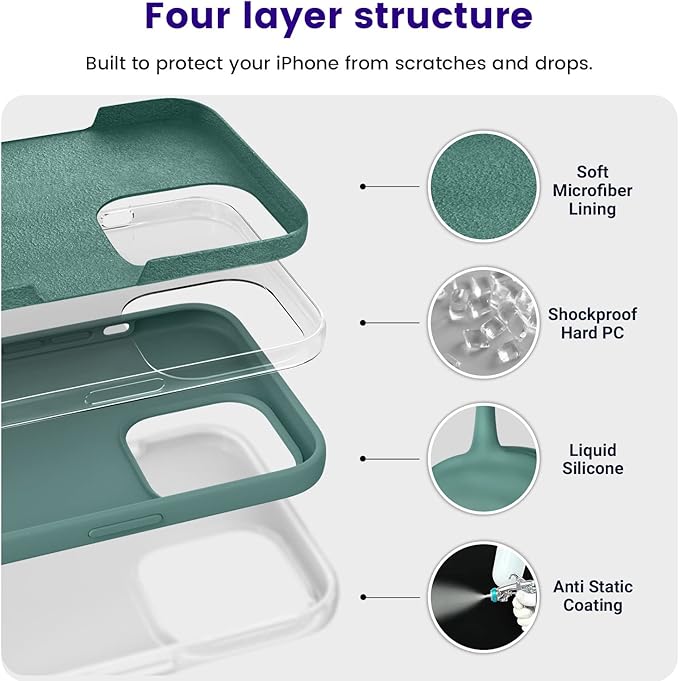OTOFLY Designed for iPhone 14 Pro Max Phone Case, Silicone Shockproof Slim Thin Phone Case for iPhone 14 ProMax Case 6.7 inch (Pine Green)