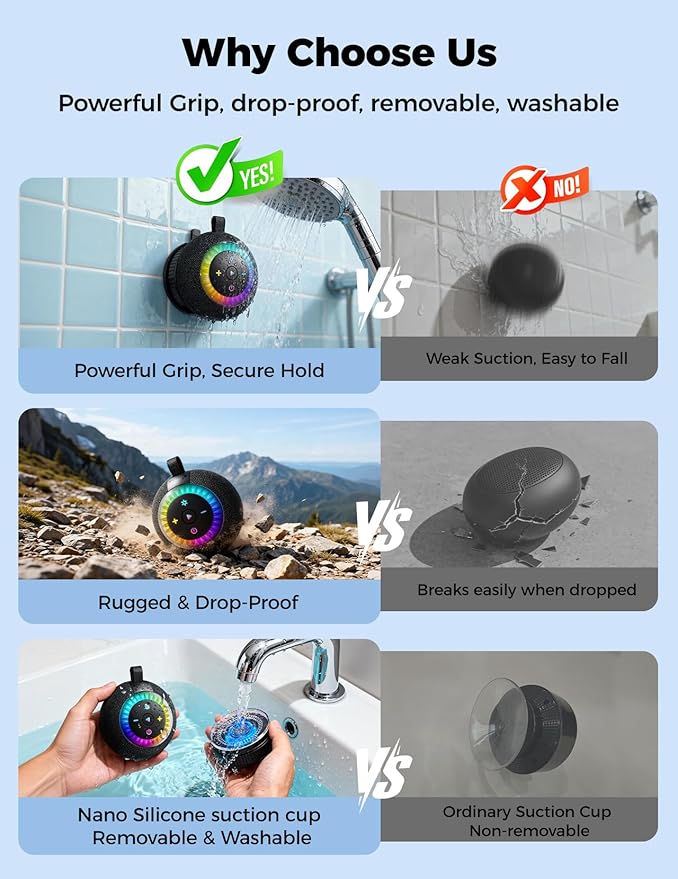 Shower Speaker Bluetooth Waterproof Portable: 360° Surround Sound, IPX7 Suction Cup Removable with Vacuum Exhaust Knob, RGB Lights, Beach/Pool/Camping/Kayak Essentials, Gifts for Mom Teens-Black