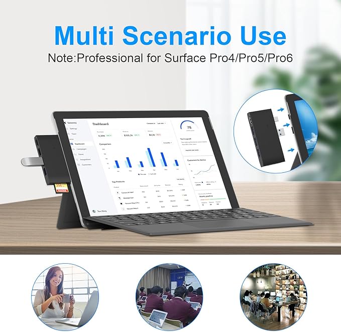 Surface Pro 6/Pro 5/Pro 4 Docking Station USB Hub with HDMI - Surface Pro 4/5/6 Accessories dongle SD Micro Card Memory Card Readers Dock, Surface Pro 4K HDMI Adapter with 1 x USB3.0 + 2 x USB2.0 Port