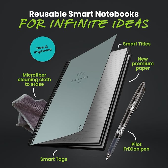Rocketbook Core Reusable Smart Notebook, Lined Pages For School, Work and Creative Projects, Executive Size 6x8.8, Gray- Premium