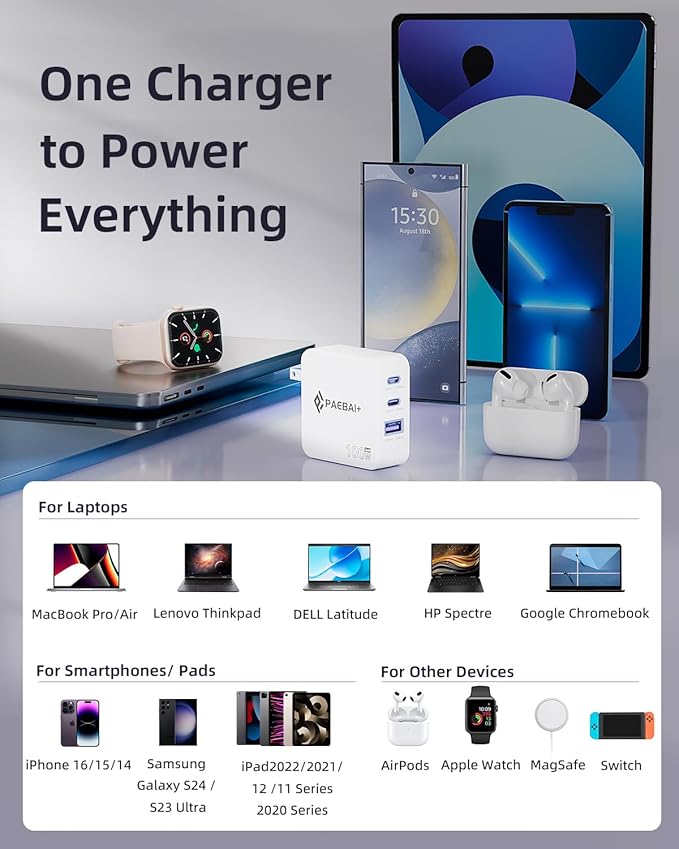100W USB C Charger Block, 3 Port GaN Foldable Compact Wall Fast Charger for MacBook Pro MacBook Air, Dell XPS, iPhone 16 15 Series, Samsung Galaxy, iPad Pro and All USB-C Devices