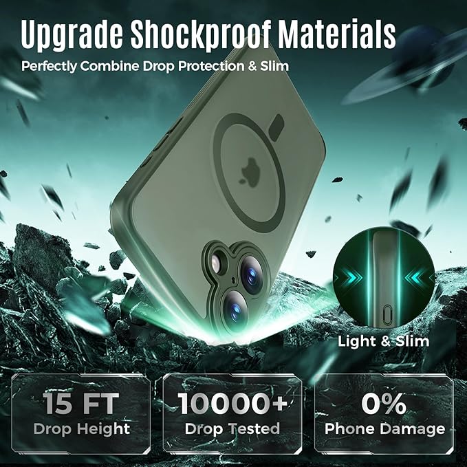 Symcele Designed for iPhone 16 Plus Case, Compatible with MagSafe, with Privacy Screen Protectors X2, [Camera Protection] [15FT Military Drop Protection] Shockproof Phone Case, 6.7", Alpine Green