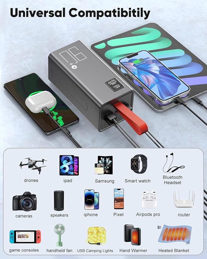 90000mAh High Capacity Power Bank, 30W Fast Charging Portable Charger PD&QC 3.0, 5 Output 2 Input Large Powerbank with LED Display USB C Battery Pack Charger Portable for Outdoor Camping Travel