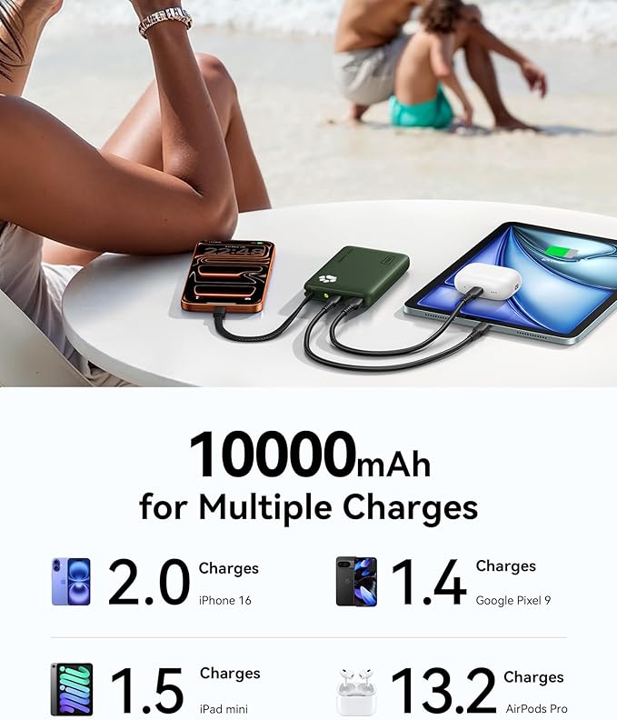 INIU 45W Power Bank, Fast Charging Portable Charger with Built-in USB C Cable, 10000mAh Small Type C Powerbank, Battery Pack for iPhone 17 16 15 14, iPad, Samsung S25 S24 etc Travel Camping, Green