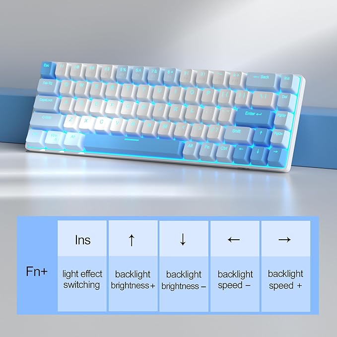 MageGee Portable 60% Mechanical Gaming Keyboard, MK-Box LED Backlit Compact 68 Keys Mini Wired Office Keyboard with Red Switch for Windows Laptop PC Mac - Sky Blue