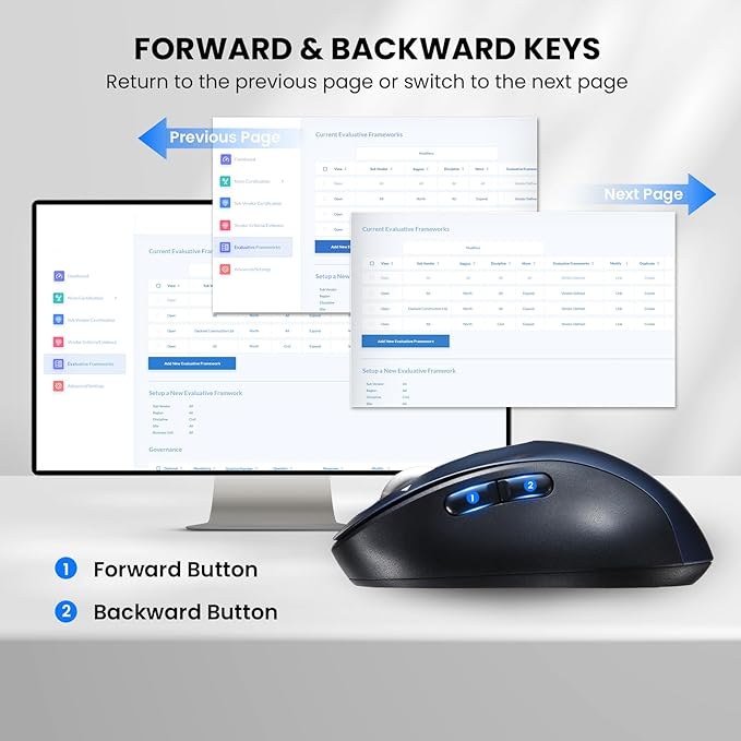 INFINMIND Bluetooth Wireless Mouse for Laptop,USB+BT×2,USB-C Charging,Quiet Multi Device Mouse,Metal 4-Way Super Scrolling,± 3200 DPI,Plug&Play,Ergo Computer Cordless Mice,for iPad/Tablet/Mac/PC/Phone
