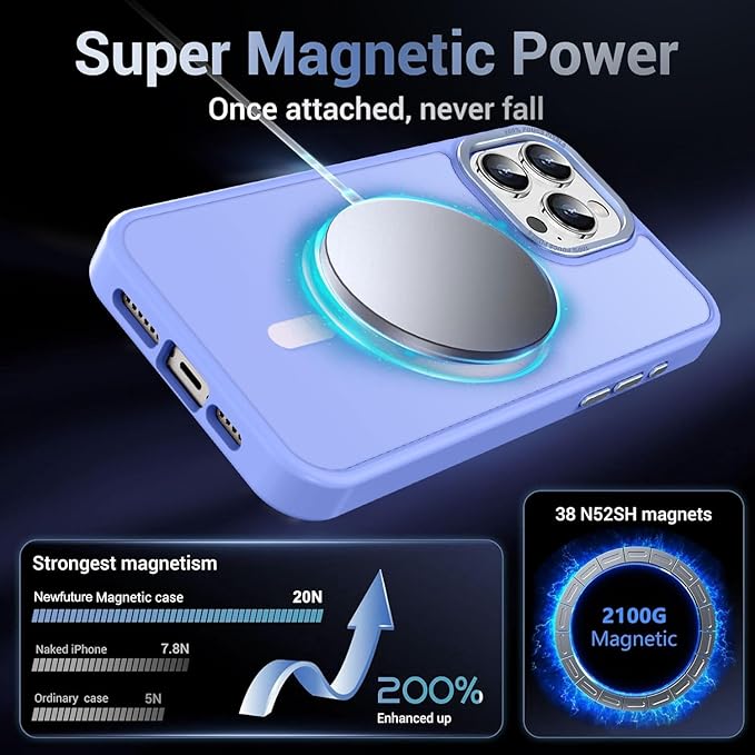 Newfuture Designed for iPhone 16 Pro Max Case with Magnetic [13 FT Military Drop Protection] [Compatible with Magsafe] Slim Translucent Matte Shockproof with Anti-Fingerprint Phone Case, Light Purple