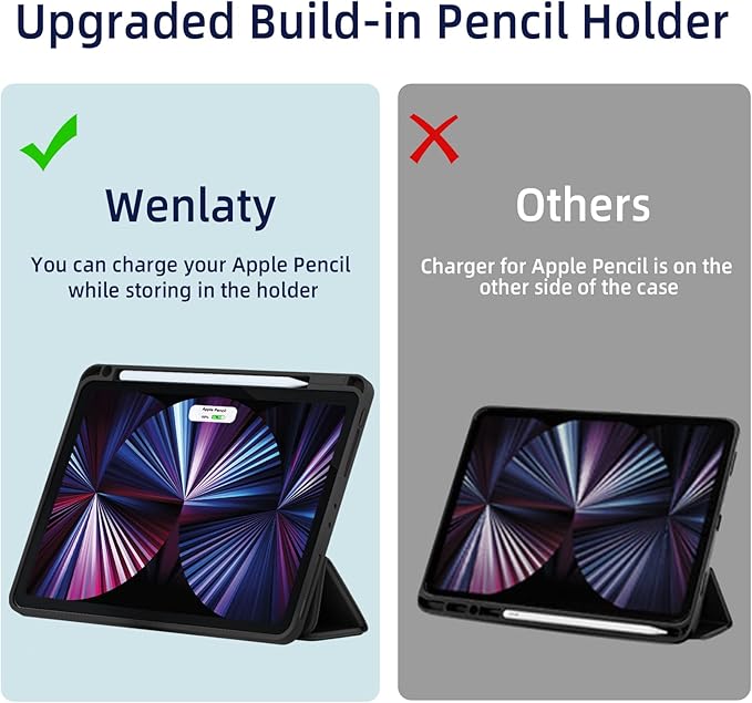 Wenlaty Case Compatible with iPad Pro 11 Inch 4th/3rd/2nd Generation with Pencil Holder, for iPad Pro 11 Case 2022/2021/2020, Trifold Slim Protective Cover with Soft TPU Back, Auto Wake/Sleep, Black