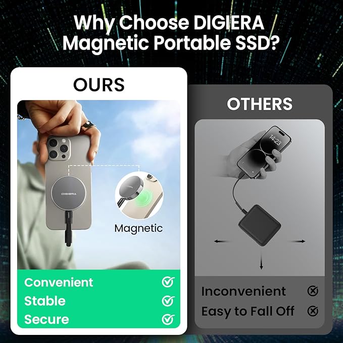 DIGIERA 2TB Magnetic Portable SSD, External Solid State Drives with USB-C 3.2 Gen 2x2, Speed Up to 2000MB/s, Compact & Durable, Compatible with iPhone 15/16 Series and Other USB-C Devices, Grey
