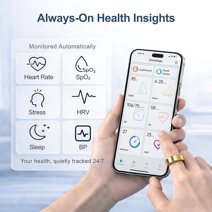 Smart Ring Health & Fitness Tracker for Men & Women, Heart Rate, SPO₂, Sleep & Activity Monitoring, IP68 Waterproof, Long Battery Life, Family Care Mode, No Subscription Fee (Gold, 12)