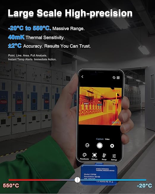 Small Thermal Imaging Camera, WapoRich Thermal Camera Compatible USB-C Android Device, 240x240 TISR Resolution Infrared Imager for Home, HVAC, Electrical & Automotive