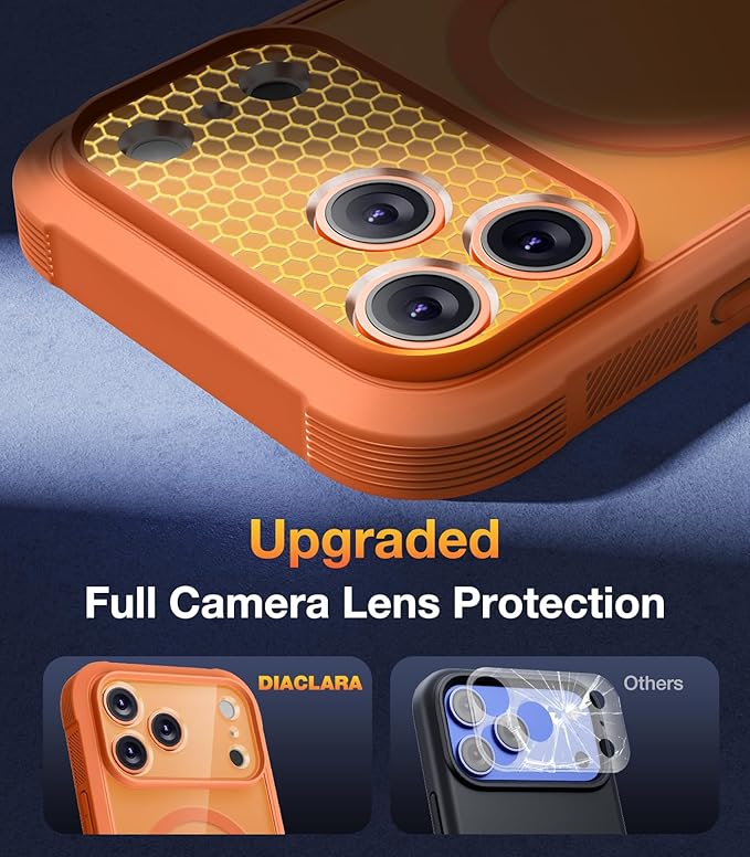 Diaclara Magnetic Designed for iPhone 17 Pro Max Case Full Body Bumper,[Compatible with MagSafe] Military Drop Proof Cover with Built-in Privacy Screen Protector,Orange