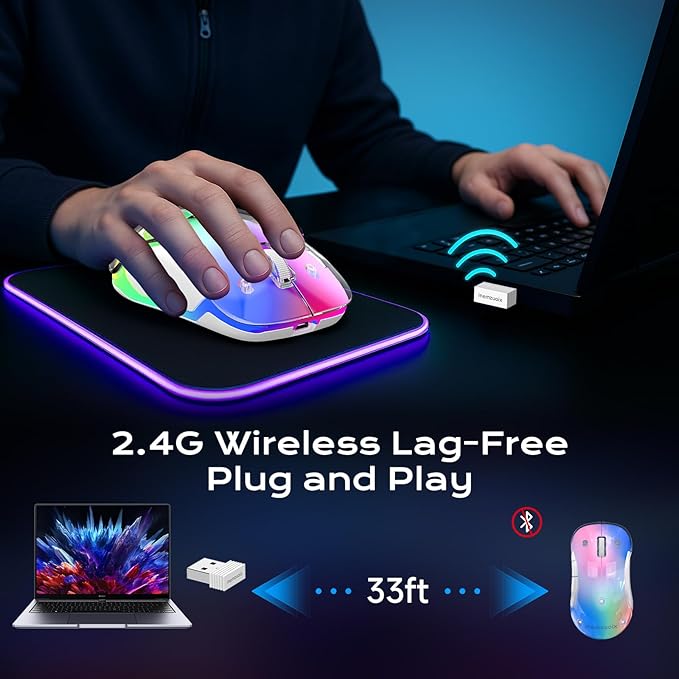 memzuoix 2.4G LED Wireless Mouse, Rechargeable Ergonomic Mouse with Detachable Cover, 1400 DPI Portable Optical Computer Mouse with USB Receiver for Laptop, PC, Desktop and MacBook, 5 Buttons-Blue