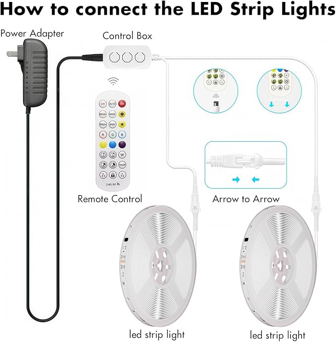 LED Strip Lights 130FT, Smart IC RGB Segmented DIY Color Changing, Rainbow Chasing Effects, WiFi App/Voice Control, Music Sync, Works with Alexa & Google Assistant, LED Lights for Bedroom Decor