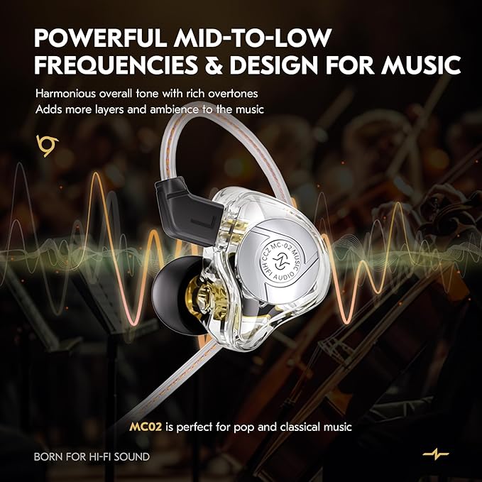 HiFi IEM for Gaming, CCZ MC02 in Ear Monitors, Clear Crystal Sound Gaming Earbuds, 10mm 1DD Wired Headphones with Patented IEMS Ear Tips for Computer Laptop School Students (Clear White, Without Mic)